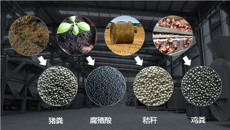顆粒有機肥生產線有哪要求？